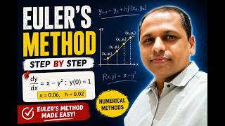 Euler’s Method Explained Step by Step | Solve dy/dx = x - y² + Another Example