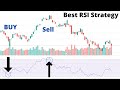 Best RSI Indicator Trading Strategy for Stocks &amp; Crypto