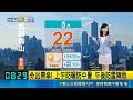颱風蠢蠢欲動? 美AI模式曝月底"颱風活躍"  炎熱午後雨! 北部25-32度 東部24-32度  未來一週熱如夏! 各地晴朗穩定 高溫飆36度｜氣象主播陳宥蓉｜三立準氣象20260522｜三立新聞台