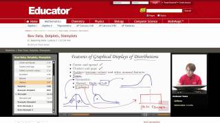 AP Statistics - Raw Data, Dotplots, Stemplots