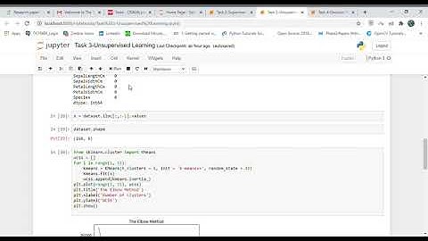 Task 3 Performing Unsupervised Learning (Clustering) on Iris dataset