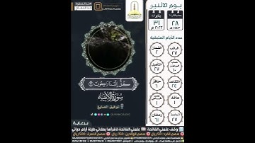 سورة الانبياء.   بصوت الشيخ توفيق الصايغ