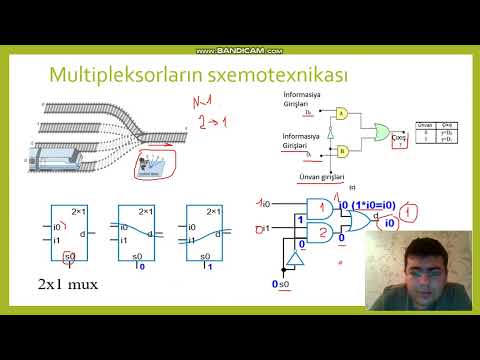 Video: HP Rəqəmsal Faksımı necə qura bilərəm?