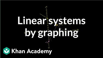 Solving linear systems by graphing | Systems of equations | 8th grade | Khan Academy
