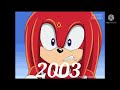 evolution sonic 1991_2022