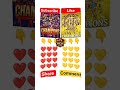 CHENNAI 10 POINTS HO CHUKE HAI #shorts #viral #trending #ipl #ipl2026 #csk #rcb #viratkohli #chennai