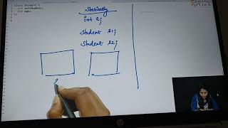 Oops Concept Part 3 in C++