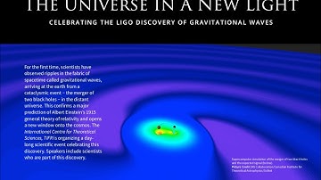 Welcome Speech by Rajesh Gopakumar (Director, ICTS)