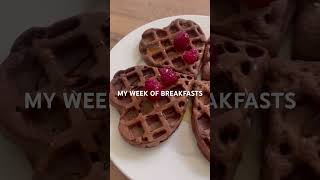 Healthy Breakfasts For Weight Loss