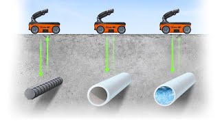 Concrete Webinar - GPR Method & Theory