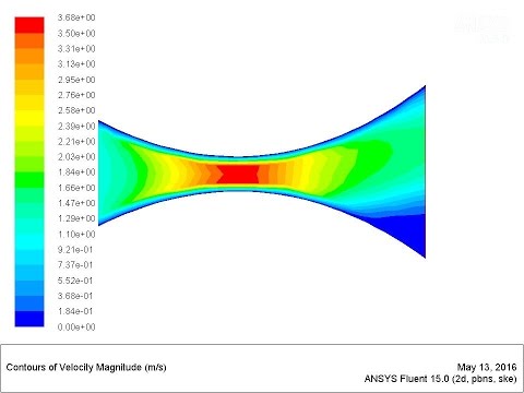 ansys workbench fluent tutorial pdf