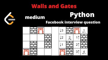 LEETCODE 286 WALLS AND GATES PYTHON | BFS Facebook interview question