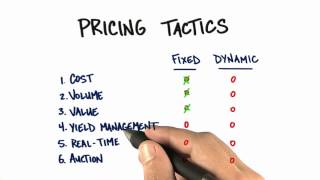 Fixed And Dynamic Pricing Tactics Solution - How to Build a Startup