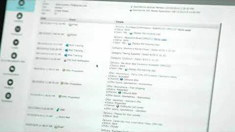 Understanding Adobe Campaign's Integrated Customer Profile