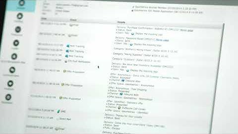 Understanding Adobe Campaign