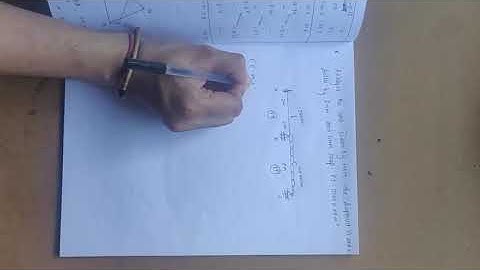 moment distribution method sinking of support 2