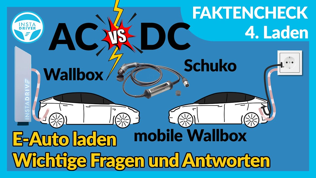 Elektroauto Lademöglichkeiten: Wie und wo kann ich mein E-Auto laden?