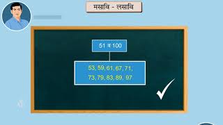 7th Maths | Chapter#3 | Topic#01 | उजळणी | Marathi-Medium