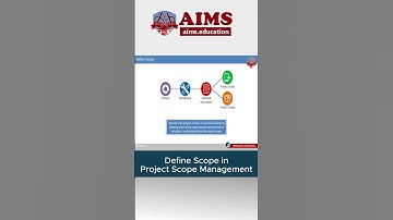 What is Define Scope Process in Project Scope Management? | AIMS #projectmanagement #projectmanager