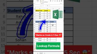 Lookup Function in Excel | Marks Se Grade Kaise Nikale | Excel Tutorial in Hindi #exceltips #shorts