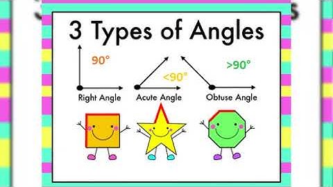 How to Draw Boxes (tips for the 250 box challenge)