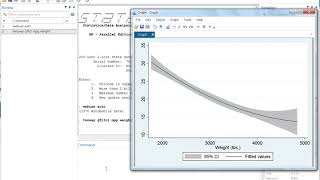 Quadratic prediction plot with CIs