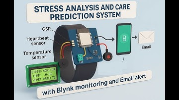 HVS-3318. Stress Analysis and Care Prediction System with Blynk monitoring and Email alerts#esp32