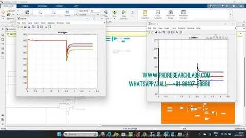 DC Microgrid Stability analysis with distributed droop control Matlab Simulink Simulation