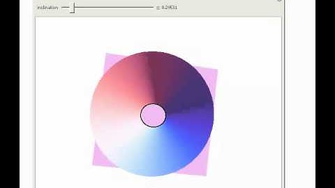 Algebra Mini-Lecture: A Visual Introduction to Conic Sections