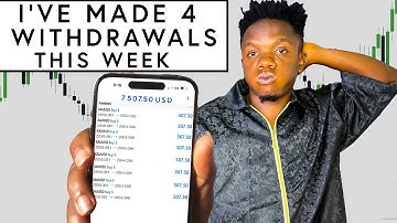 My New Approach to Grow Small Trading Account FAST... Best Strategy Ever