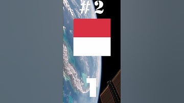 Guess the Indonesia 🇮🇩, But Its Not Just Easy part.2