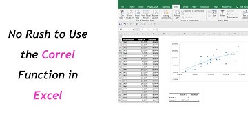 No Rush to Use the Correl Function in Excel