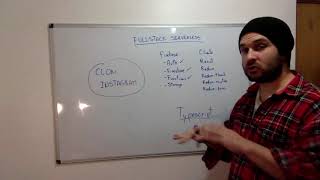 React, redux, firebase, Typescript: Fullstack serverless intro