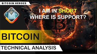 Bitcoin Technical & Orderflow Analysis - I am in Short + Where I look to Long BTC ?
