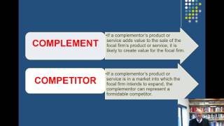 Competitor Analysis Wealth