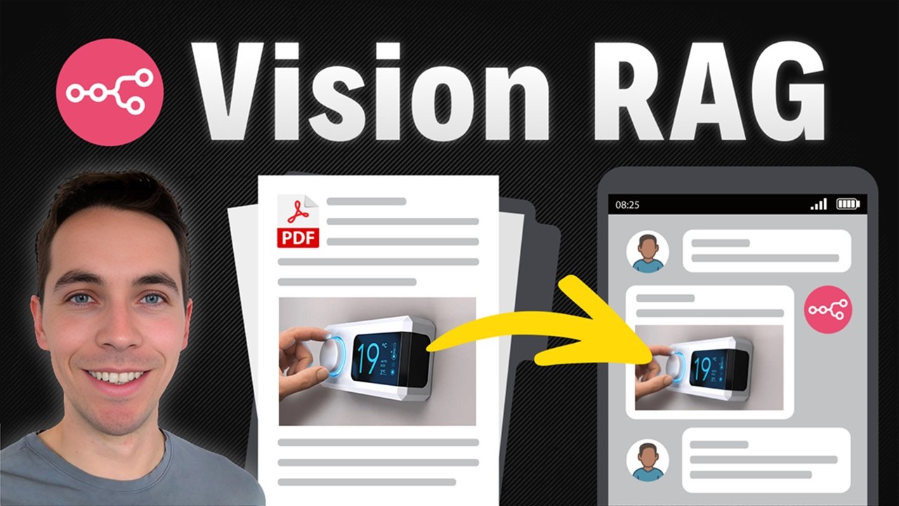 Unlock Multimodal RAG Agents in n8n (Images, Tables & Text)