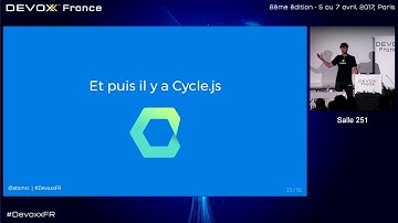 Les interfaces utilisateurs comme fonctions pures du temps (Thomas Belin)