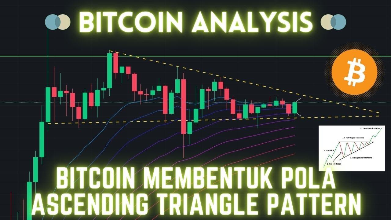 Bitcoin Analysis - Bitcoin Membentuk Pola Ascending Triangle Pattern ...