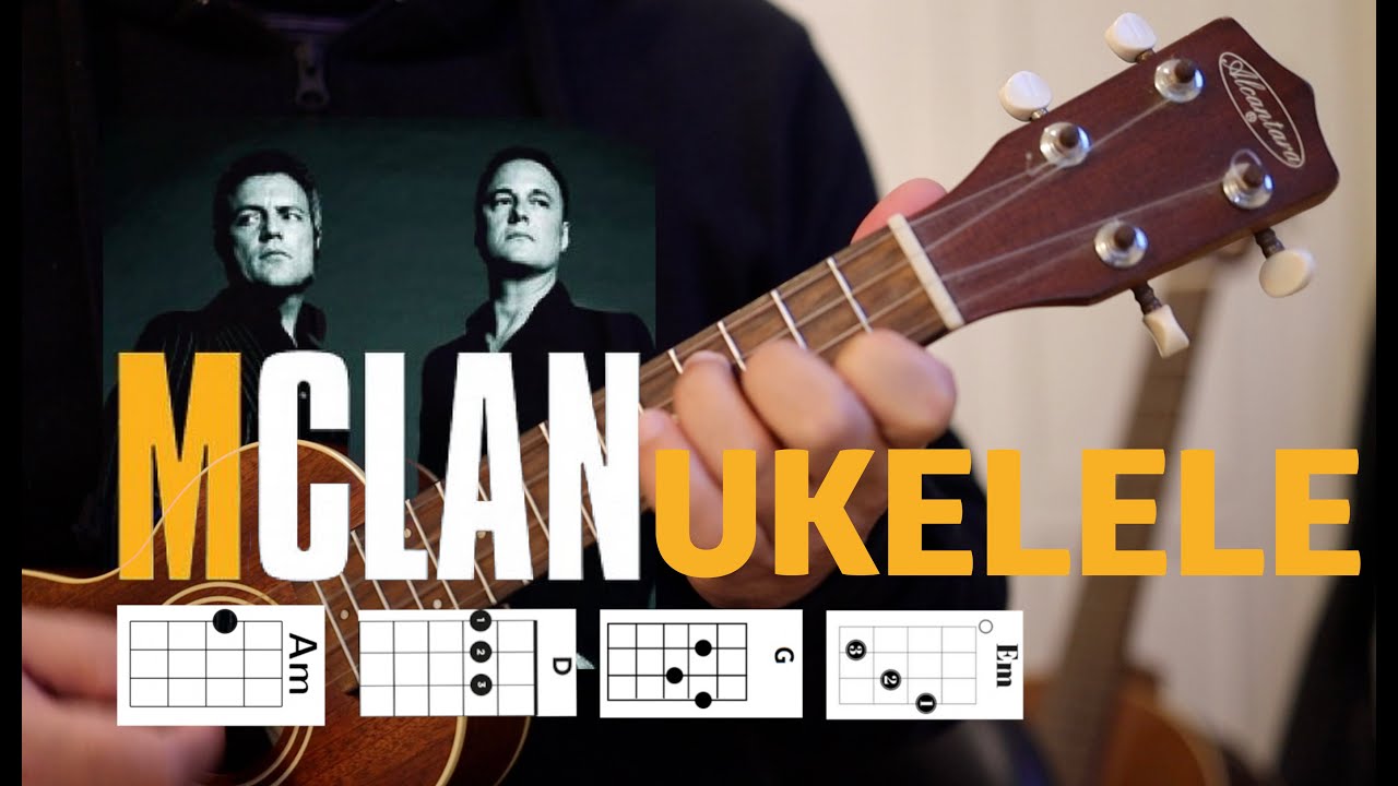 Como tocar "Miedo" tutorial para ukelele M-clan - YouTube
