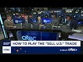 How to play the "sell U.S." trade