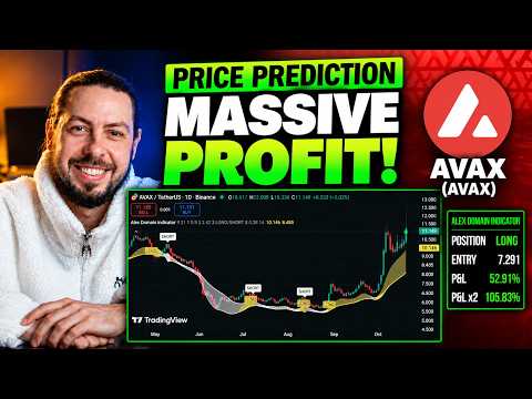 Kripto Avalanche $AVAX adalah Token $50- Prediksi Harga $AVAX