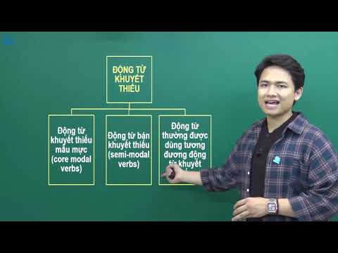 Video Bài giảng Unit 1 Grammar - Lớp 11 - Thầy Tuấn BB -... - youtube