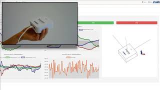 Sequitur RTLS - IMU and 3D orientation