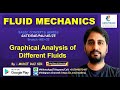 Fluid Mechanics by Mudit Raj Sir | Graphical Analysis for Different Fluids | GATE ESE PSU AE SSC JE