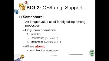 Lec 7 - Concurrency I (5/6): S/W Solution 1: Semaphores [OS