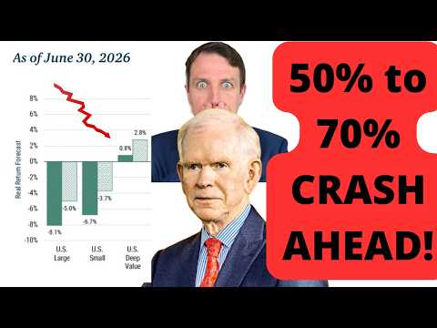 Hier ist die berüchtigte Vorhersage von Jeremy Grantham über einen 70%igen US-Aktiencrash – schon wieder!