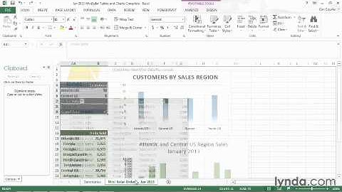 Copying data and charts in Excel from the Course Data Driven Presentations with Excel and PowerPoint