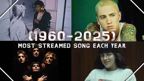 most streamed song on spotify from each year (1960-2025)
