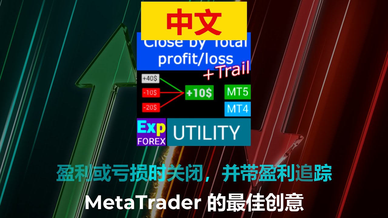 中文.CLP. 盈利或亏损时关闭，并带盈利追踪#利润#盈利交易#交易- YouTube