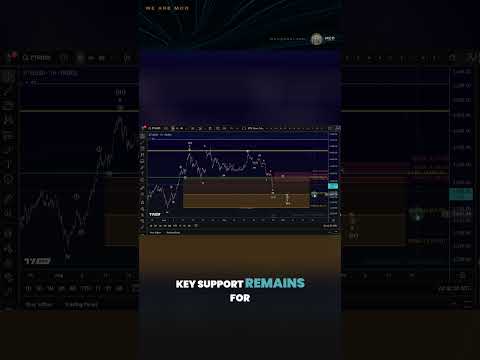 Video preview for Ethereum (ETH) Target Reached! Is $5000 Next? Forecast & Price Targets Explained